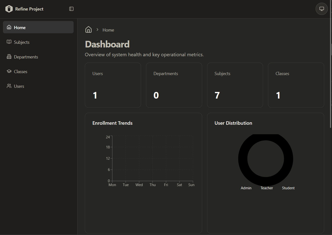 Classroom Management interface