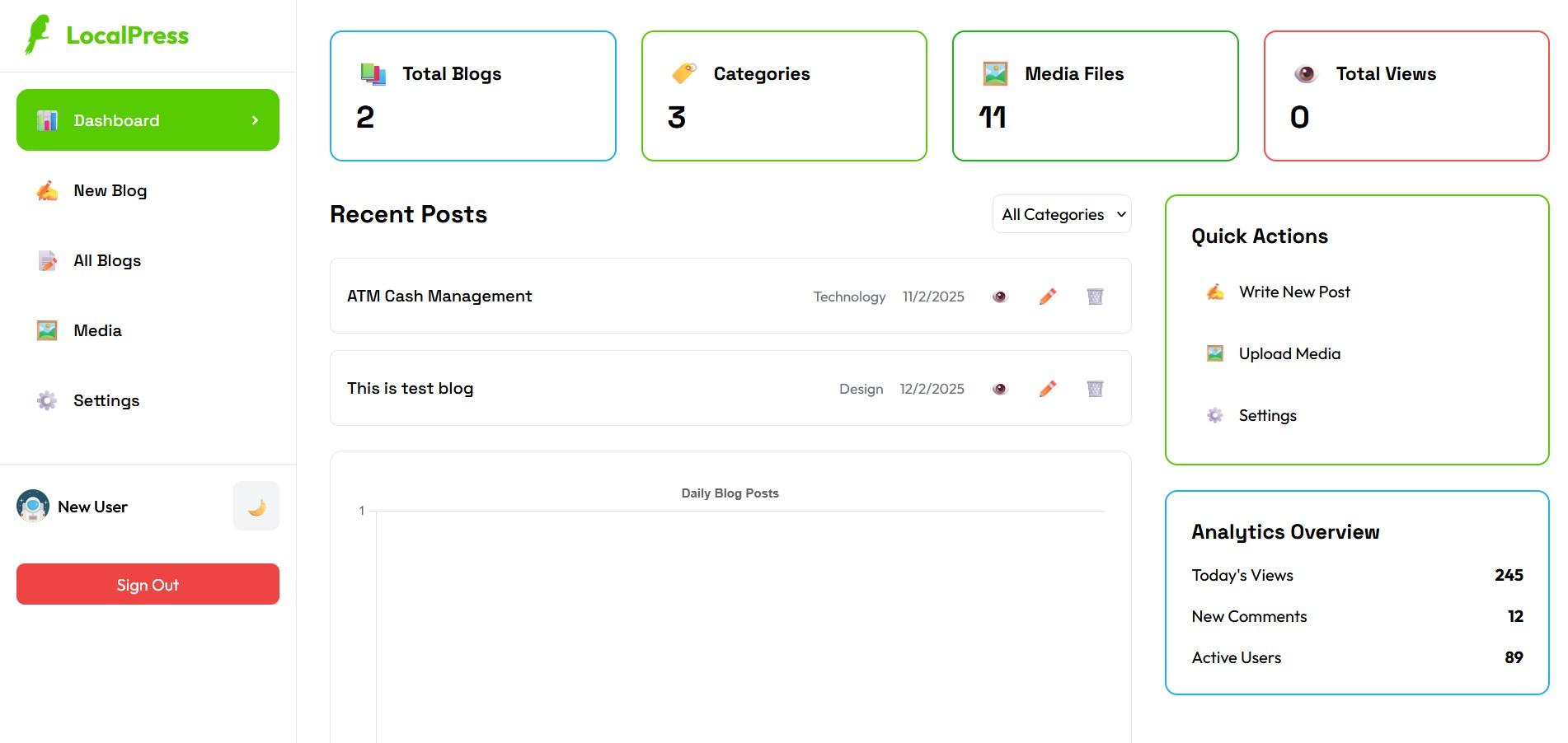 LocalPress interface